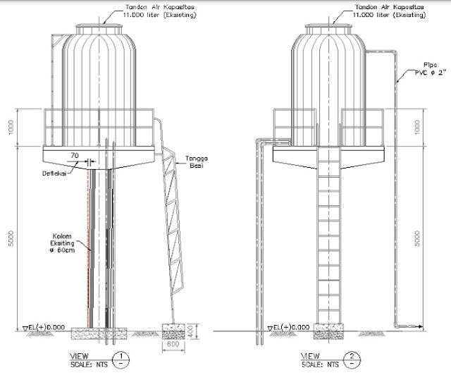 Konstruksi Beton Menara Tandon Air - KibrisPDR