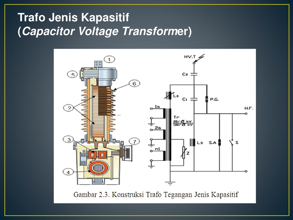 Detail Konstruksi Dasar Transformator Gambar Nomer 32