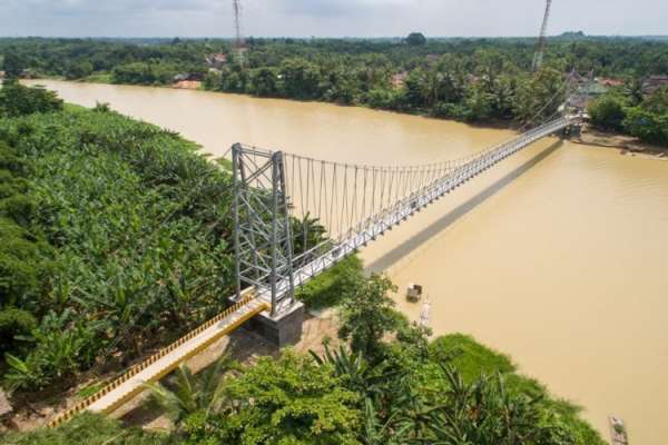 Detail Konstruksi Jembatan Gantung Nomer 12