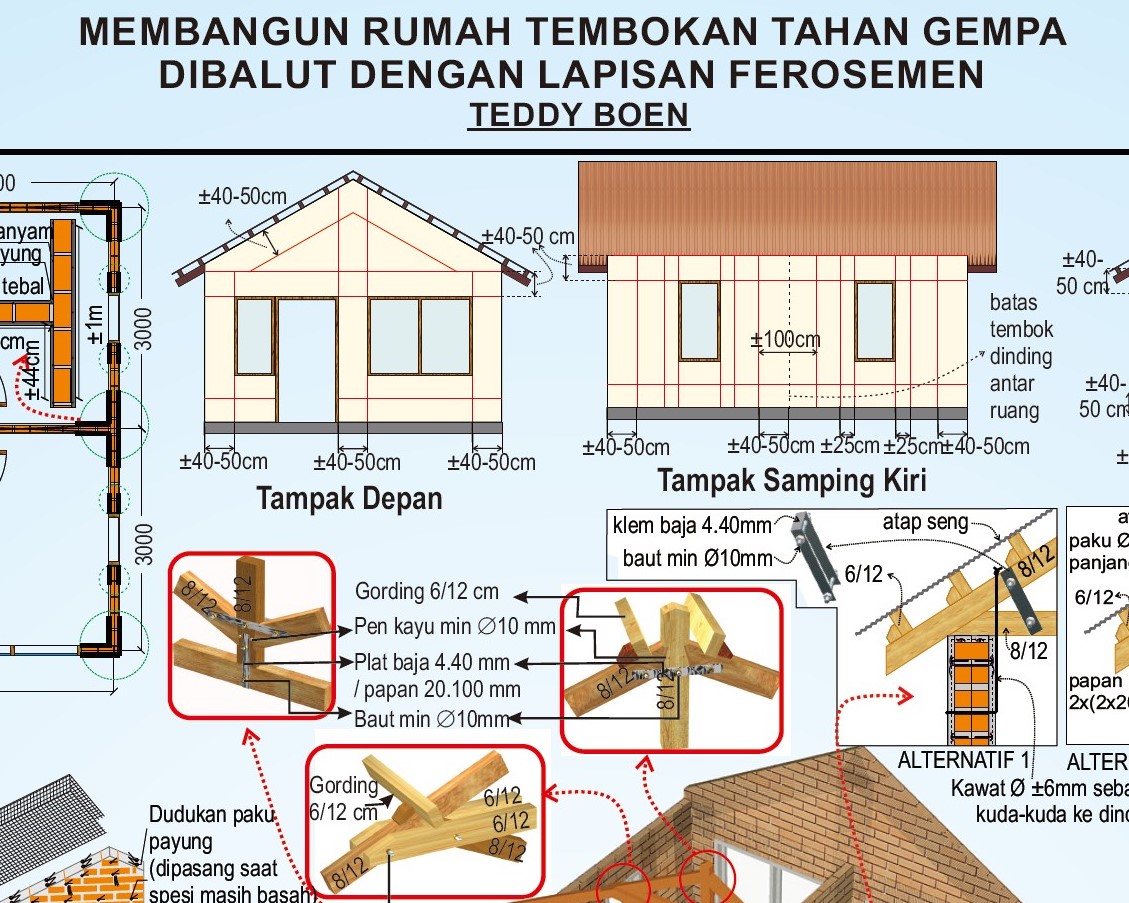 Detail Konstruksi Rumah Tahan Gempa Nomer 45