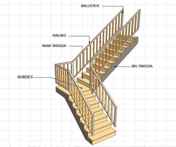 Detail Konstruksi Tangga Beton Nomer 15