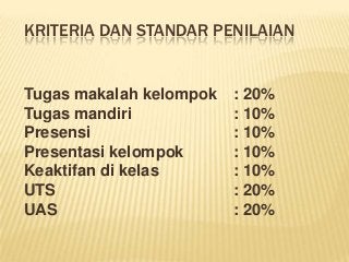 Detail Kontrak Perkuliahan Gambar Tugas Nomer 29