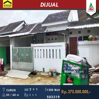 Detail Kontrakan Rumah Di Curug Tangerang Nomer 6