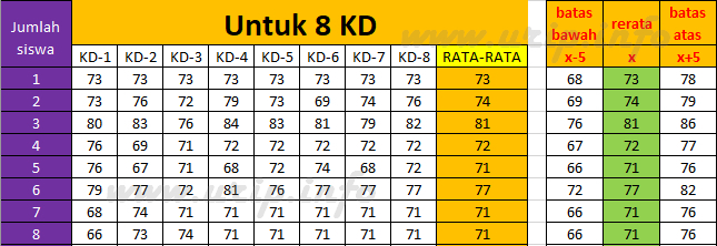 Detail Konversi Gambar Menjadi Nilai Ambang Batas Nomer 31