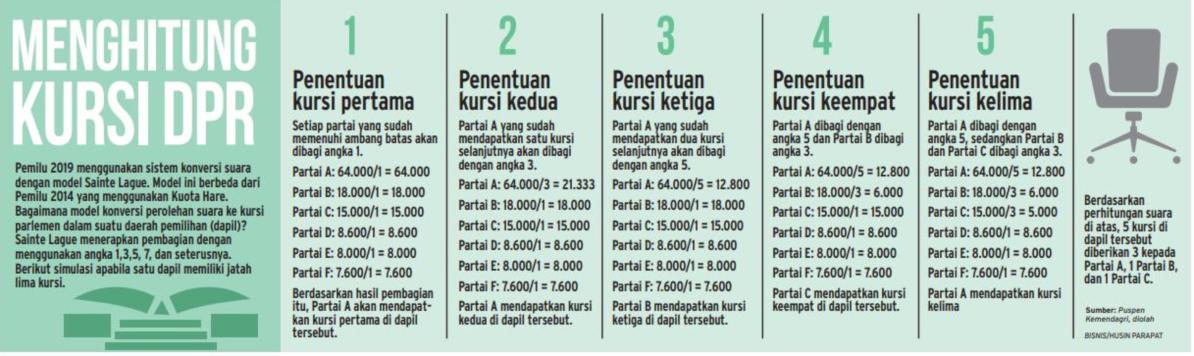 Detail Konversi Gambar Menjadi Nilai Ambang Batas Nomer 52