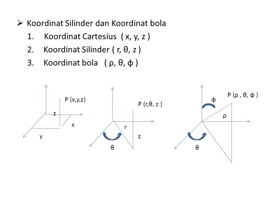 Detail Koordinat Bola Dan Silinder Nomer 2