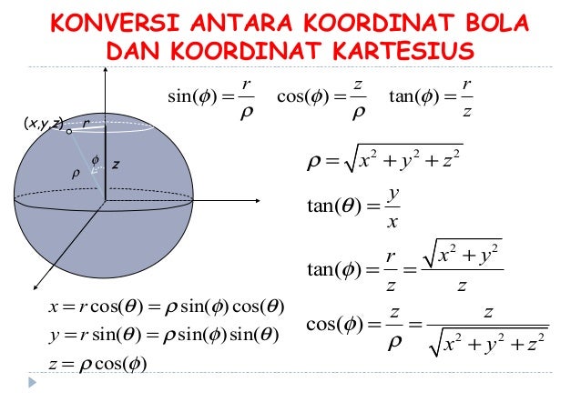 Detail Koordinat Bola Dan Silinder Nomer 12