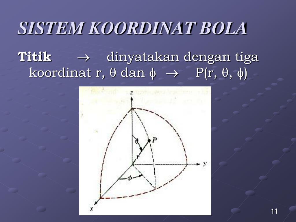 Detail Koordinat Bola Dan Silinder Nomer 20