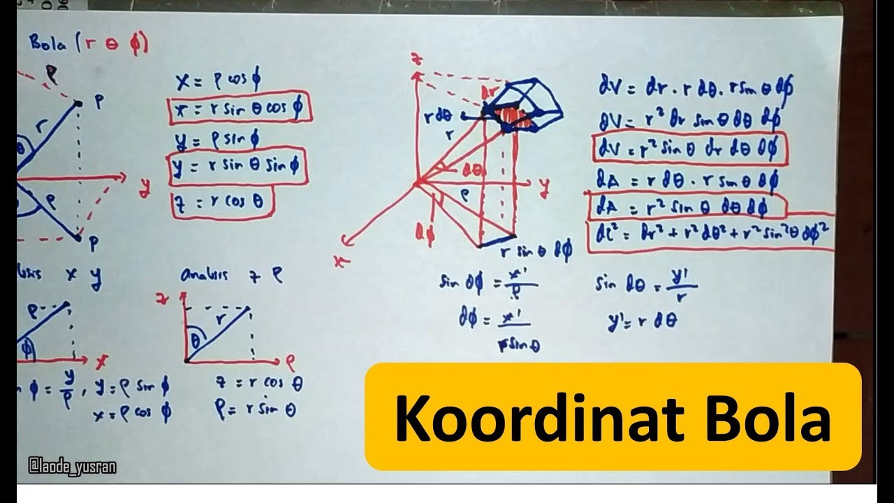 Detail Koordinat Bola Dan Silinder Nomer 6