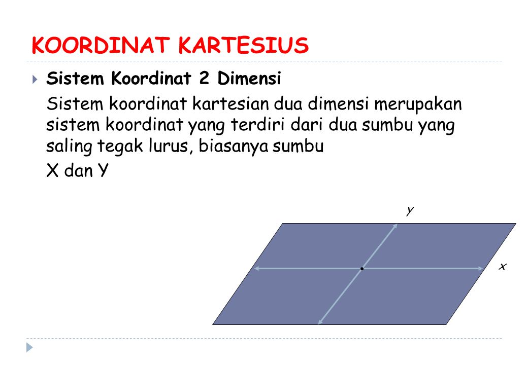 Detail Koordinat Kartesius 3 Dimensi Nomer 30