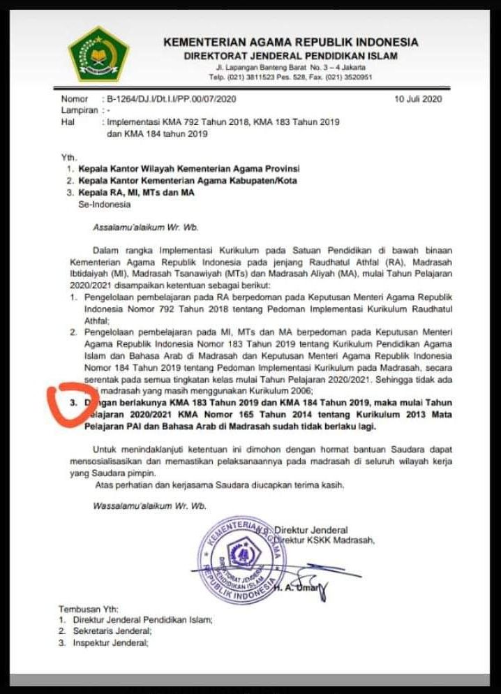 Detail Kop Kemenag Nomer 33