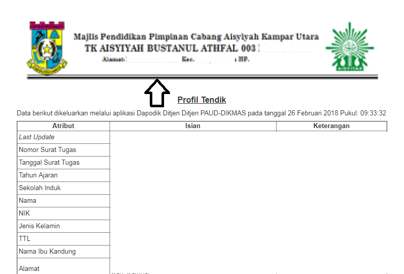Detail Kop Paud Nomer 26