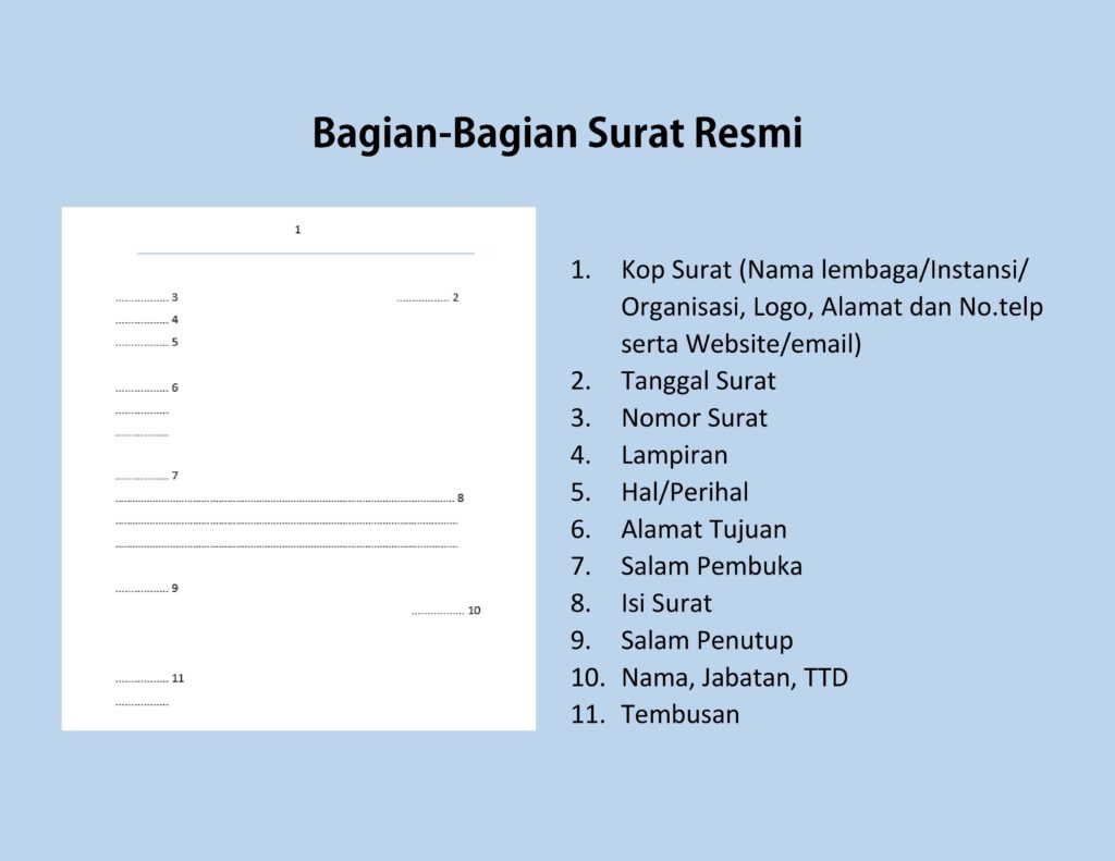 Detail Kop Surat Harus Ada Pada Surat Nomer 47