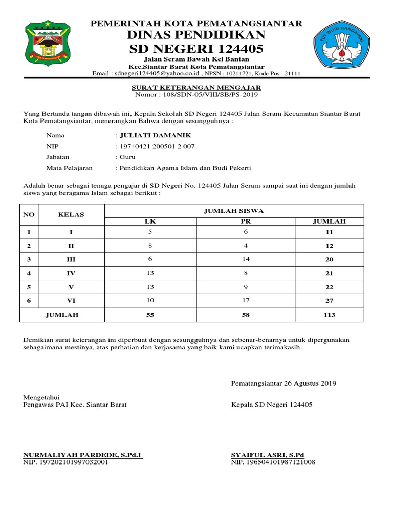 Detail Kop Surat Sd Nomer 20