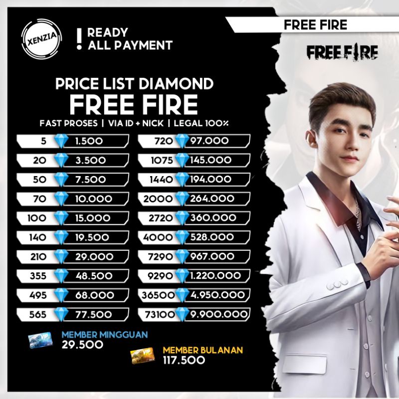 Detail Mentahan Price List Diamond Ff Nomer 13