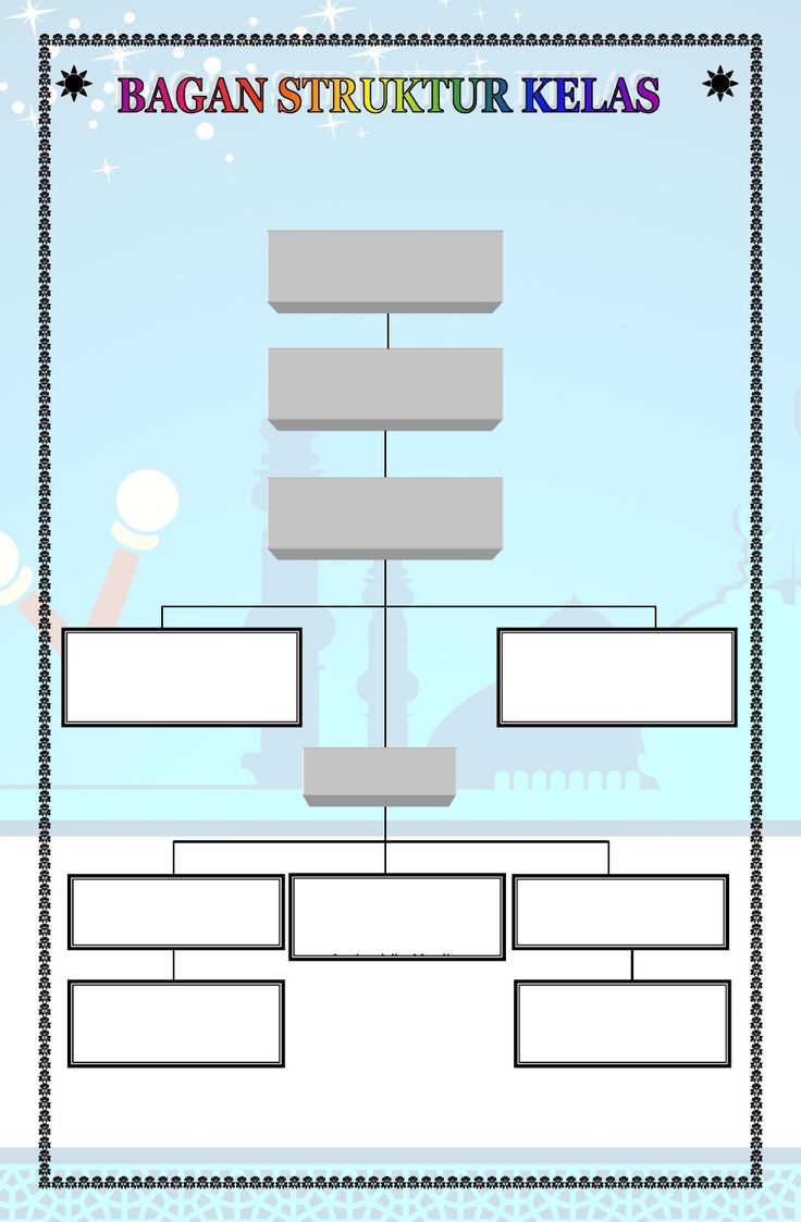 Detail Mentahan Struktur Organisasi Kelas Keren Nomer 13