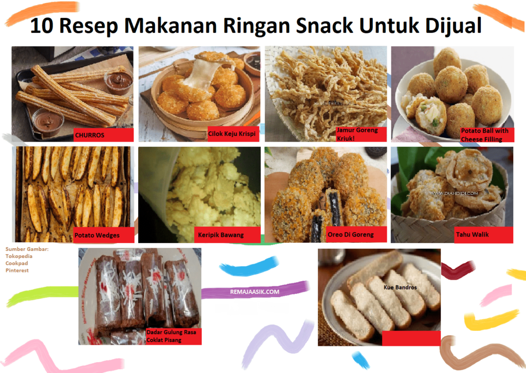 Detail Menu Makanan Ringan Nomer 31