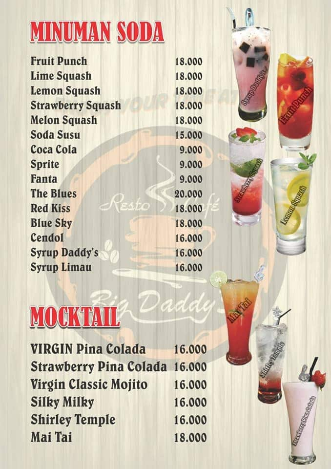 Detail Menu Minuman Restoran Nomer 4