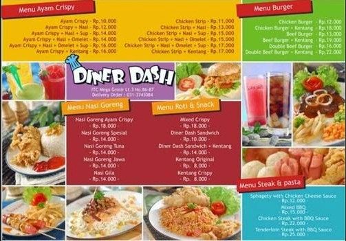 Detail Menu Restoran Dalam Bahasa Inggris Nomer 21