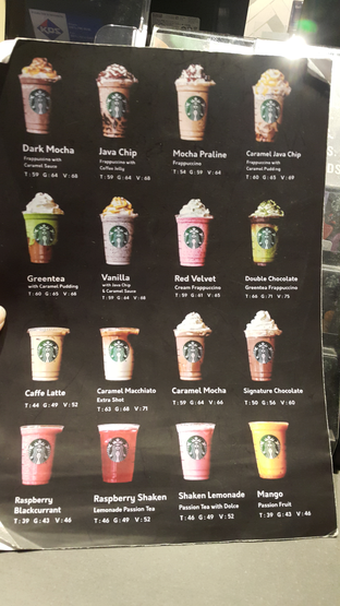 Detail Menu Starbucks Dan Gambarnya Nomer 3