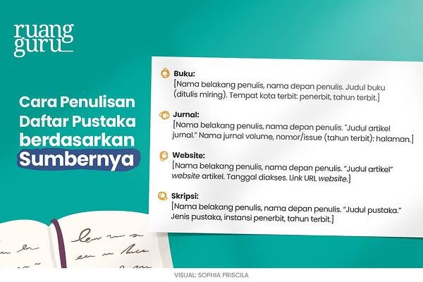 Detail Menulis Sumber Dan Nama Gambar Nomer 49