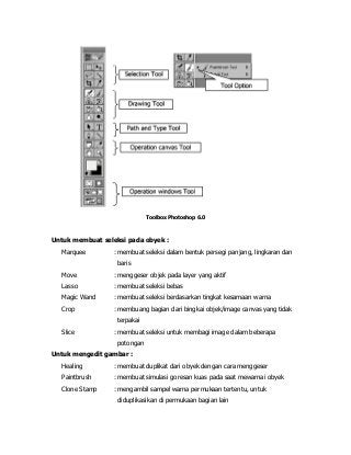 Detail Menyeleksi Gambar Dengan Bentuk Kotak Menggunakan Nomer 11