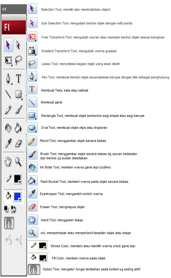 Detail Menyeleksi Gambar Dengan Bentuk Kotak Menggunakan Nomer 26