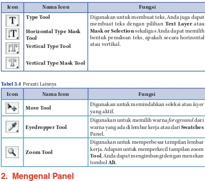 Detail Menyeleksi Gambar Dengan Bentuk Kotak Menggunakan Nomer 39