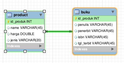 Detail Menyimpan Dan Menampilkan Gambar Dengan Php Nomer 16