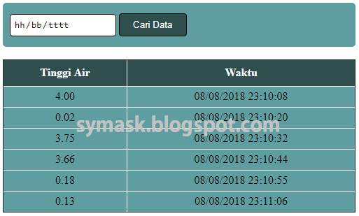 Detail Menyimpan Dan Menampilkan Gambar Dengan Php Nomer 26
