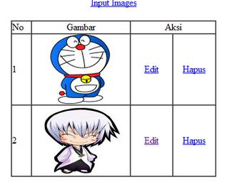 Detail Menyimpan Dan Menampilkan Gambar Dengan Php Nomer 8