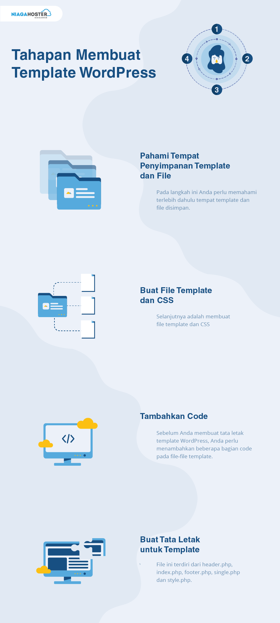 Detail Menyusun Gambar Di Blog Yang Responsive Nomer 50