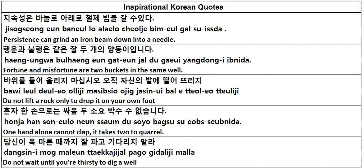 Detail Korean Quotes About Motivation Nomer 11