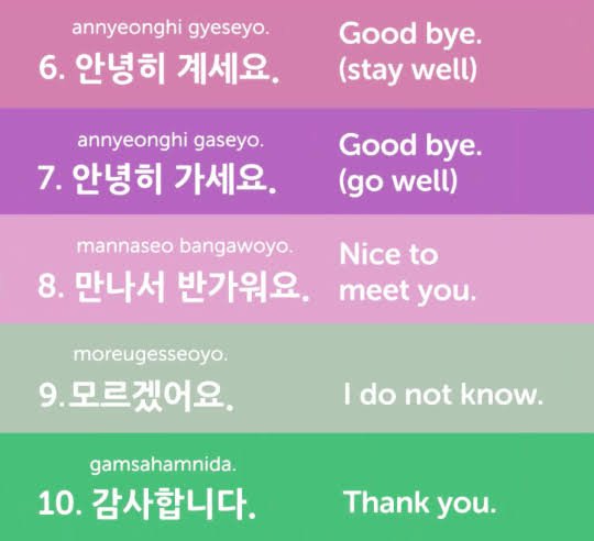 Detail Korean Quotes With English Translation Nomer 30