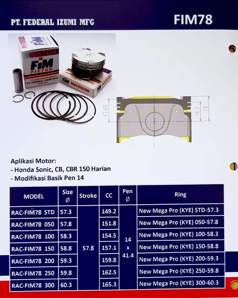 Detail Korek Harian Honda Sonic Nomer 8