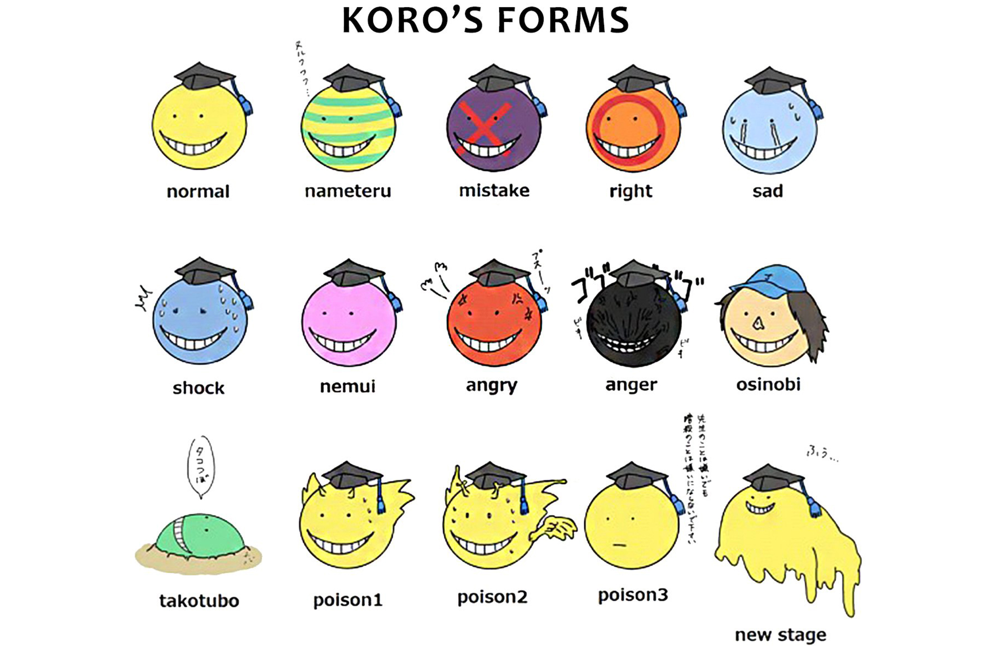 Detail Koro Sensei Wallpaper Nomer 19