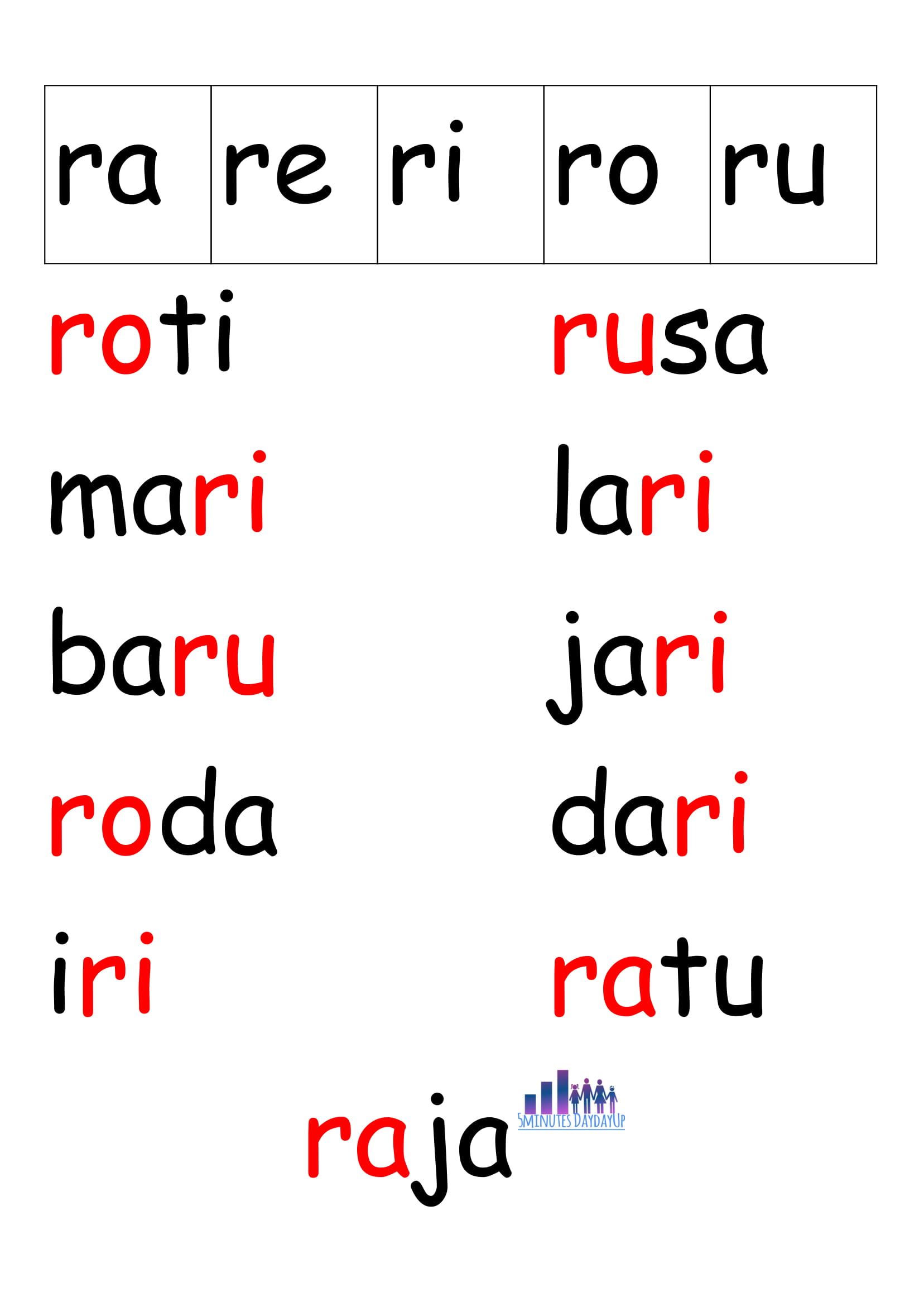 Detail Kosa Kata Belajar Membaca Nomer 3