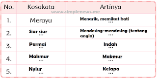 Detail Kosa Kata Puisi Nomer 47