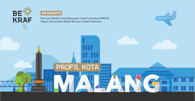 Detail Kota Malang Png Nomer 23