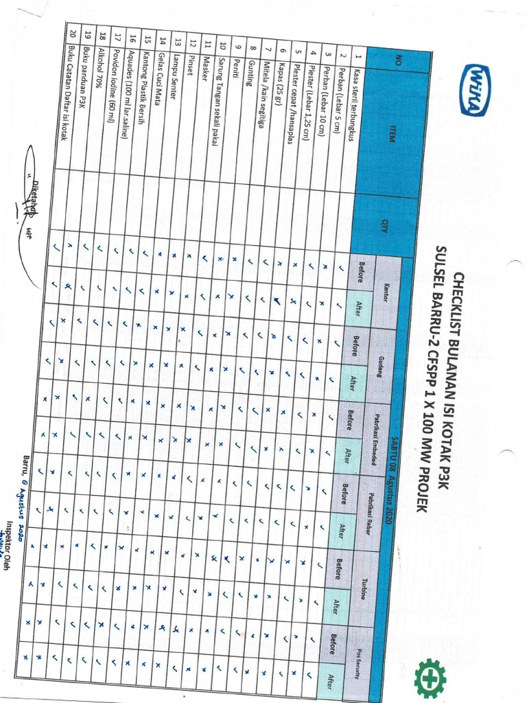 Detail Kotak Cuci Mata Nomer 34