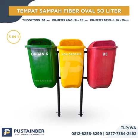 Detail Kotak Sampah 3 Warna Nomer 36