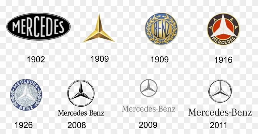 Detail Mercedes Benz Logo Png Nomer 52