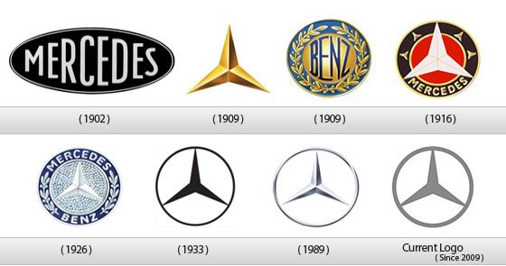 Detail Mercedes Logos Nomer 35