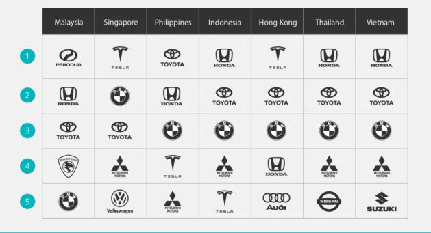 Detail Merek Mobil Dan Logonya Nomer 17