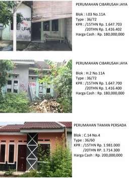 Detail Kpr Rumah Second Btn Nomer 46