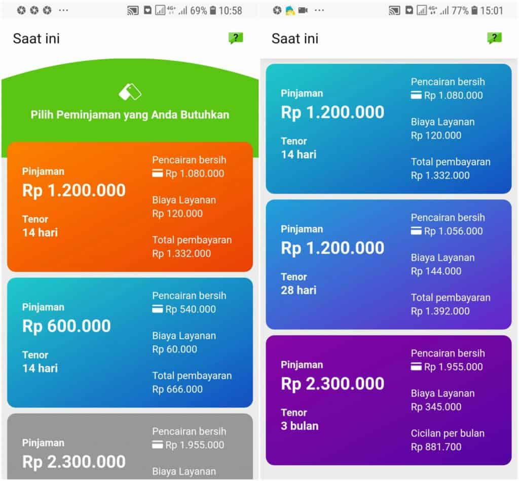 Detail Kredit Pintar Datang Ke Rumah Nomer 29