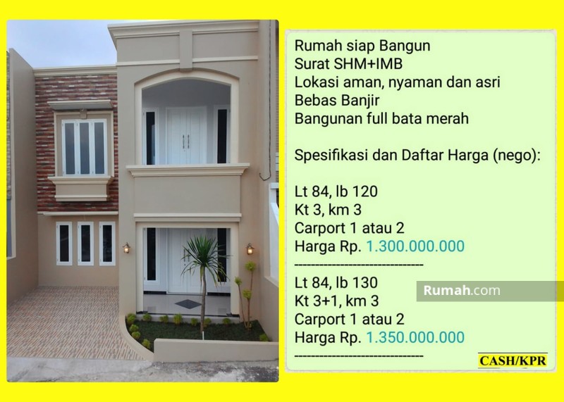 Detail Kredit Rumah Jakarta Nomer 15