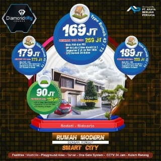 Detail Kredit Rumah Murah Surabaya Nomer 39