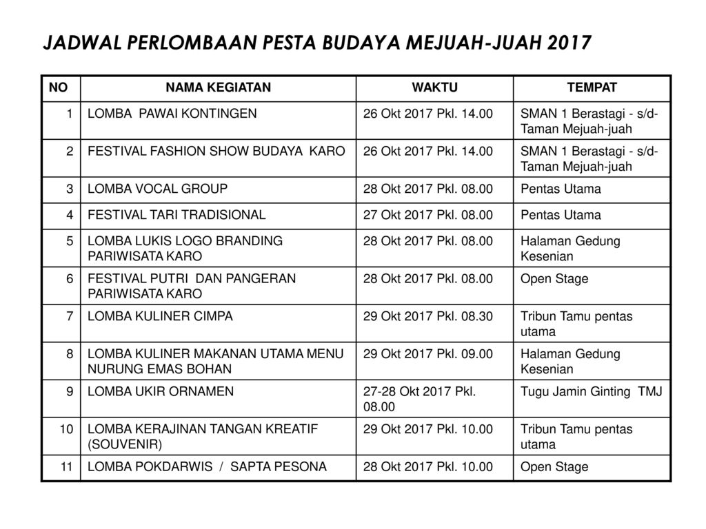 Detail Kriteria Penilaian Kaligrafi Nomer 35