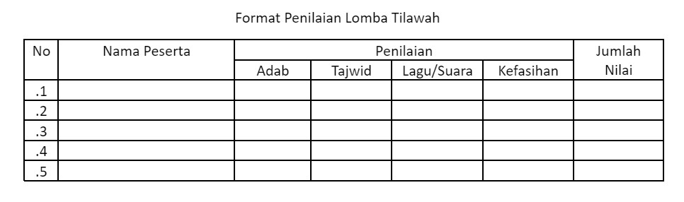 Detail Kriteria Penilaian Lomba Kaligrafi Nomer 20